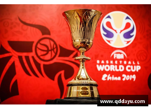 篮球世界杯2024：挑战与荣耀
