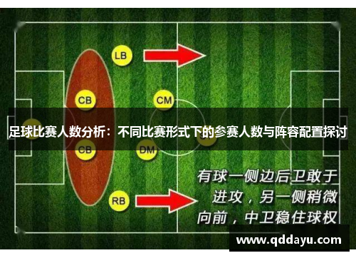 足球比赛人数分析：不同比赛形式下的参赛人数与阵容配置探讨